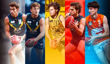 Cal Twomey's 25 draft prospects to watch at the U18 Championships