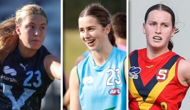 Top prospects deliver four-goal hauls as SA midfielder stars