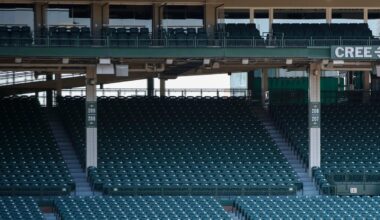 Both MLB players and fans bracing for a lockout before the 2027 season