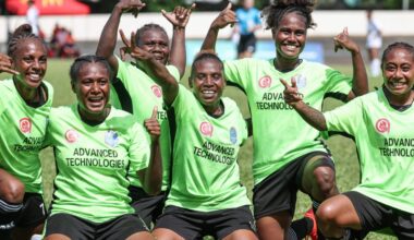 OFC Women’s Champions League Team Profile: Henderson Eels FC