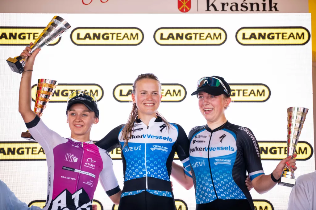 Wilkos Molenaar Souren 2024 Tour de Pologne Women Stage 2