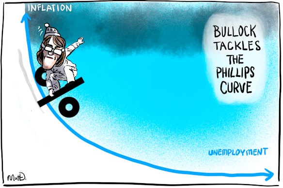 Reserve Bank governor Michele Bullock might seem hell-bent on getting inflation down, but it might partly be because of the shape of the Phillips curve.