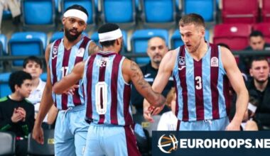 Trabzonspor selects Basketball Champions League for the 2026-27 season
