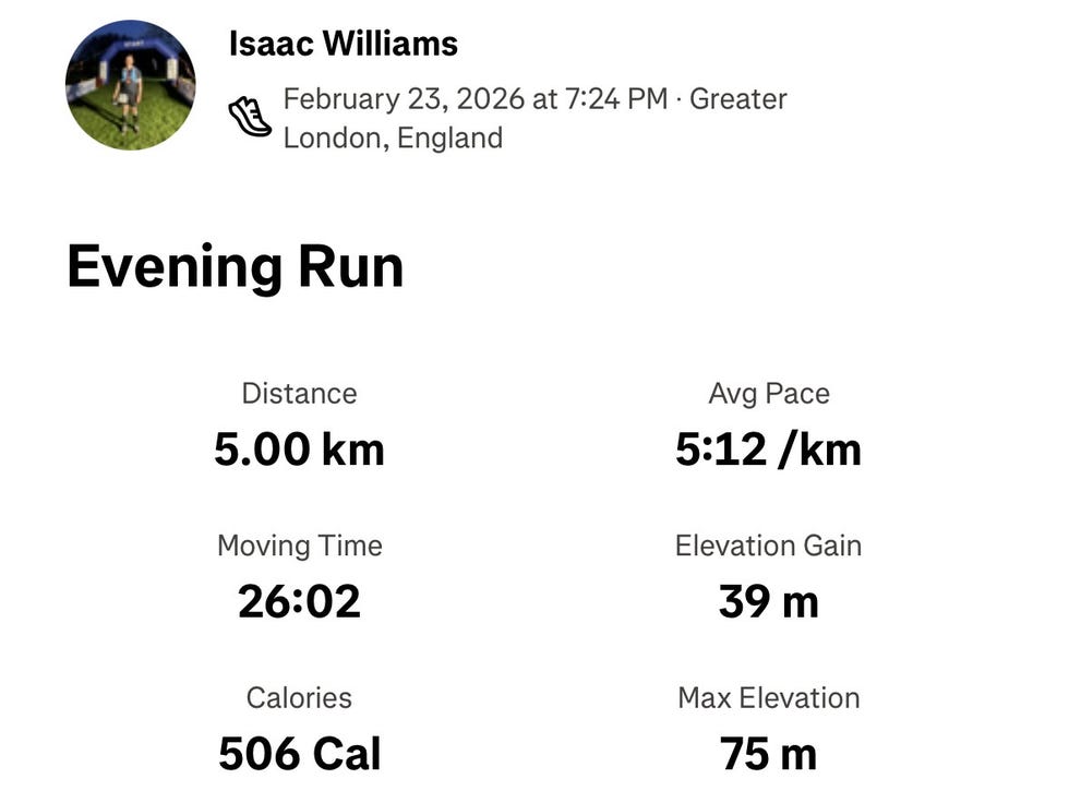 isaac run streak isaac run streak