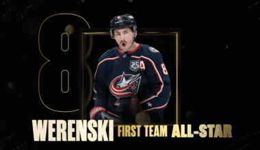 Werenski named to NHL First All-Star Team for second straight season