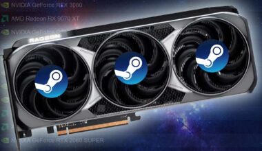 AMD Radeon RX 9070 XT finally appears in Steam Hardware Survey, not far behind RTX 5080