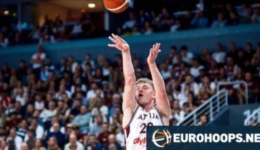 Marcis Steinbergs, Bugrahan Tuncer, Jesus Ramirez spark Basketball Champions League shakeups