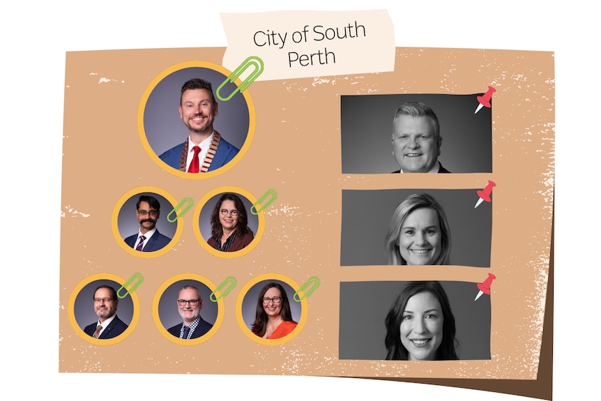 A board showing the councillors in the City of South Perth