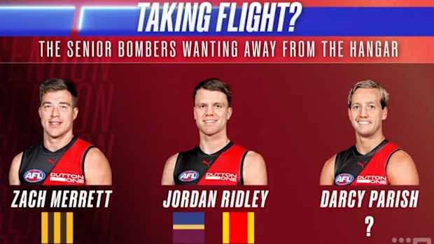 Could these three Bombers be elsewhere in 2027?