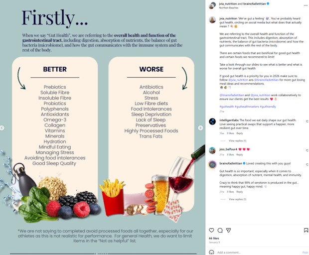 Brain of a Dietitian anti-inflammatory 