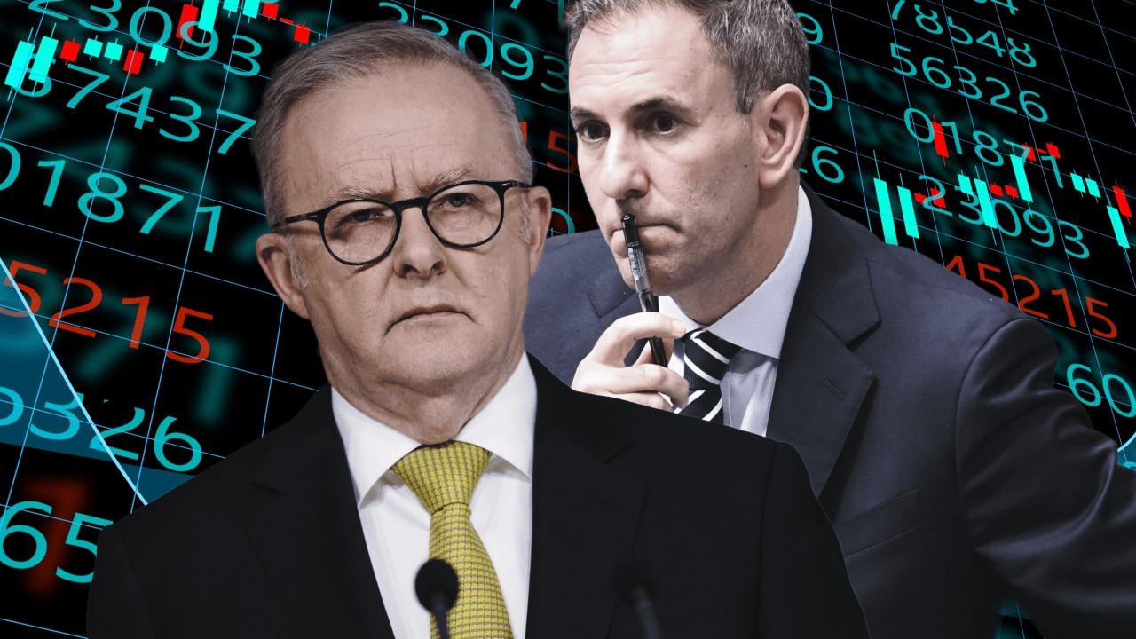 Albanese government’s CGT reforms could drive ‘surge’ in Aussie capital out of the country and stunt domestic innovation
