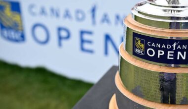 PGA TOUR this week: RBC Canadian Open facts and figures