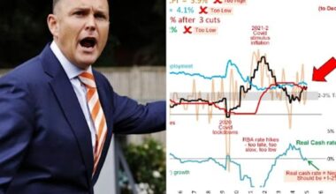 Why fixing your mortgage rate now could be a costly financial mistake