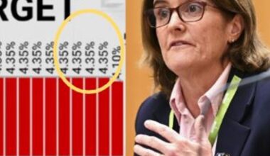 Reserve Bank warned it must cut interest rates or risk triggering a recession
