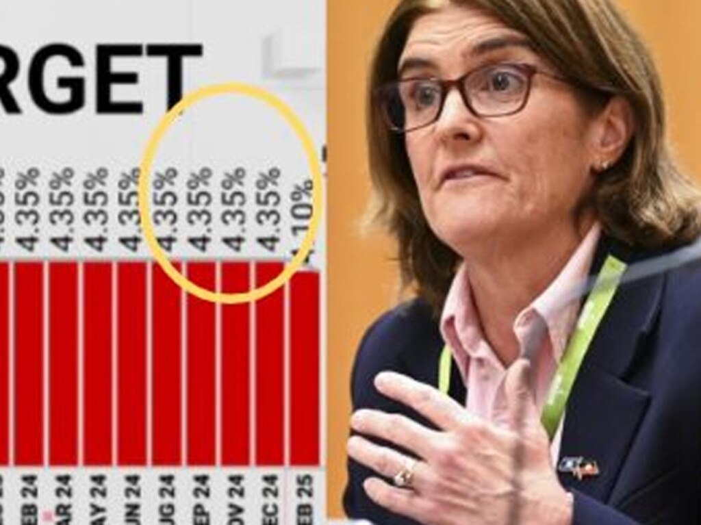 Reserve Bank warned it must cut interest rates or risk triggering a recession