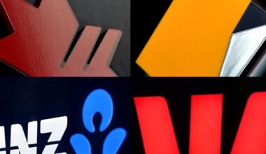 Shock as big banks name dates when interest rate cuts begin