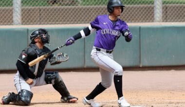 10 MLB Prospects Who Caught Our Attention In June 2026 Org Reports