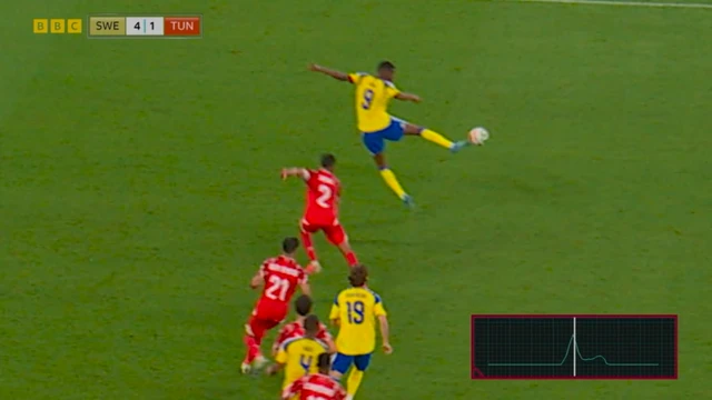 Waveform technology showing a still image where Alexander Isak gets a faint touch of the ball