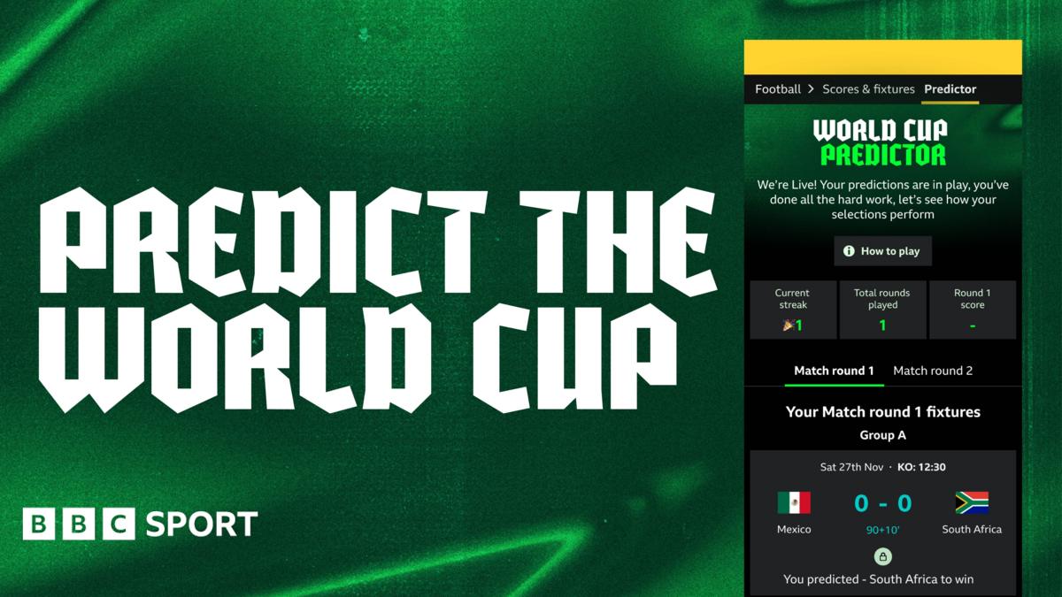 A banner reading "World Cup Predictor" with a picture of the predictor
