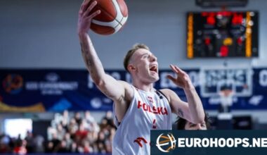 Father-son ties and Paunovic’s NCAA return reshape Basketball Champions League