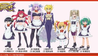 Honō no Tōkyūjo: Dodge Danko Dodgeball Anime Announces 18 Cast Members - News