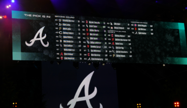 MLB proposes massive draft overhaul as CBA negotiations continue
