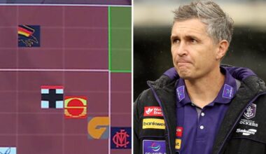 Only two teams can chase down Fremantle. It means the Lions’ hopes of a dynasty are slowly fading