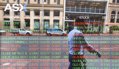 ASX 200 falls as commodity rout drags market despite broad gains