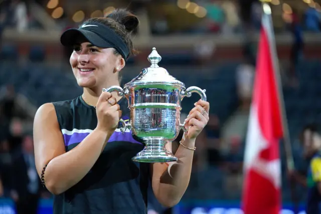 Bianca Andreescu