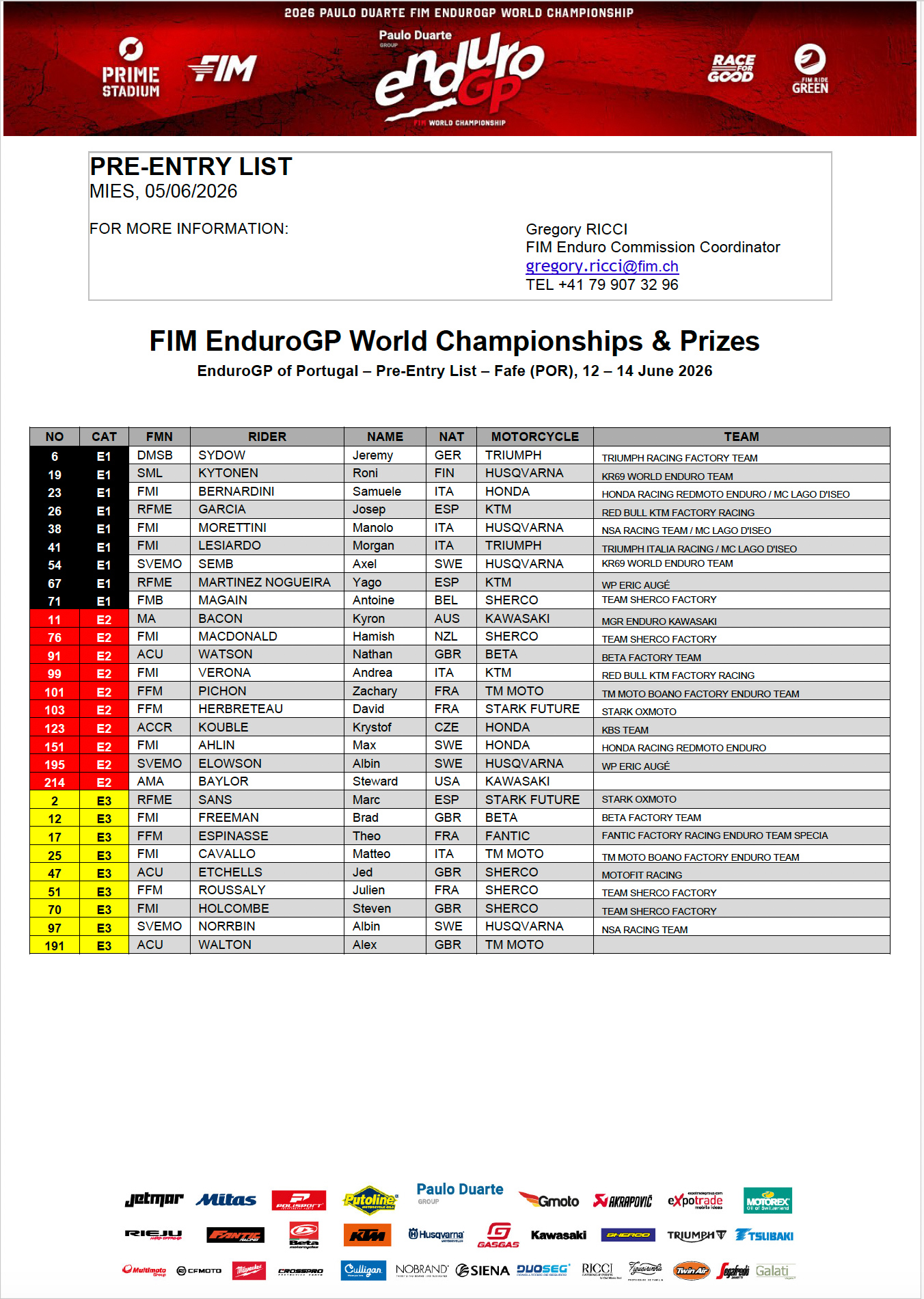 endurogp-pre-entry-list-rd4_1