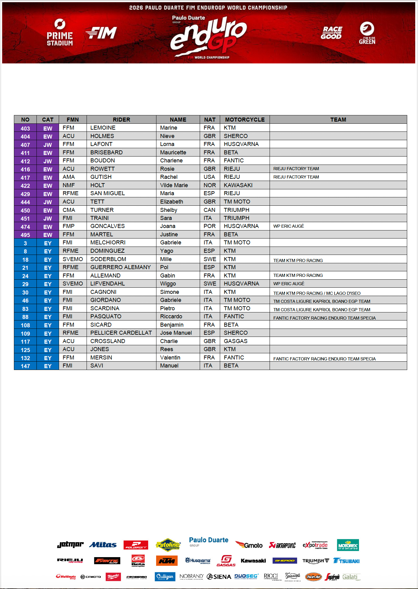 endurogp-pre-entry-list-rd4_3