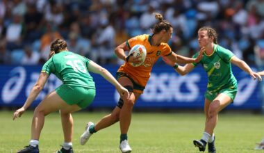 Rugby.com.au logo