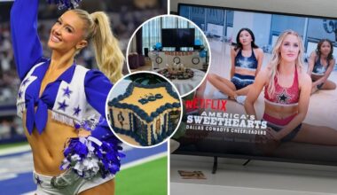 Faith Ward: Spotlight on Perth dancer in new season of America’s Sweethearts: Dallas Cowboys Cheerleaders