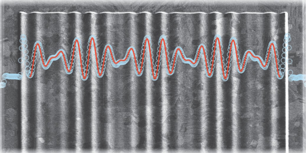 Fourier Surface