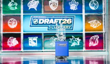 First round names to know for the Penguins at pick No. 22