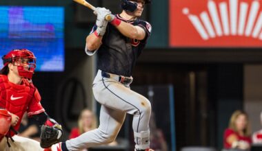 Evaluating the Guardians’ Rookies | Covering the Corner