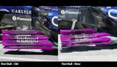 Gary Anderson: Red Bull's F1 upgrade is a big aero concept change