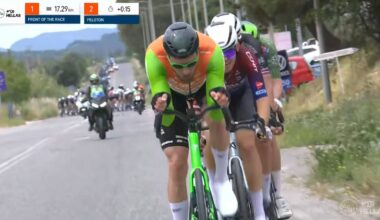 CyclingUpToDate.com