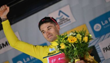 CyclingUpToDate.com