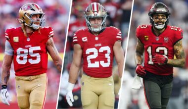 ESPN ranks 49ers skill position group among NFL’s best in 2026 – NBC Sports Bay Area & California