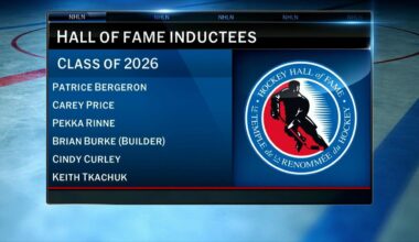 2026 Hockey Hall of Fame class announced