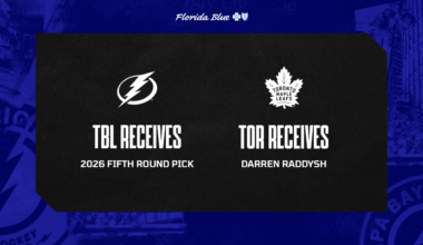 Lightning acquire fifth-round pick in 2026 from Toronto in exchange for D Darren Raddysh