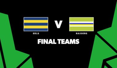 FINAL TEAMS: Eels vs Raiders - Round 15, 2026