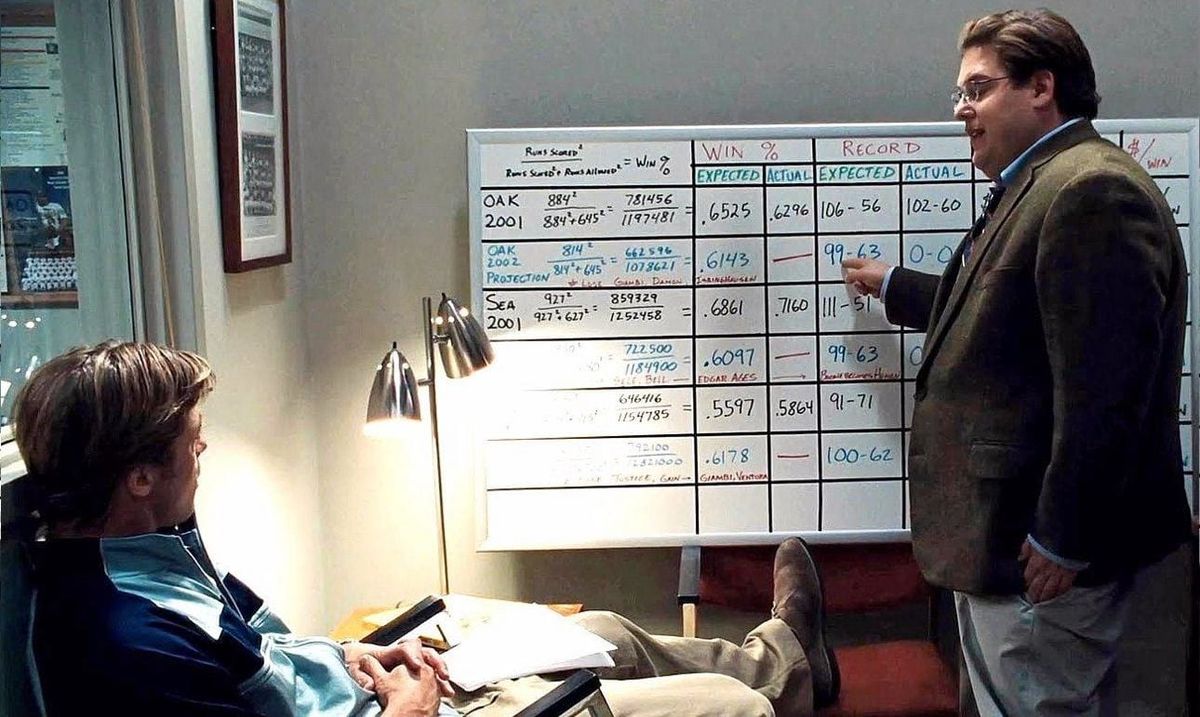 Moneyball, but Make It Pull-Ups: What Happens When You Feed NHL Combine Results Into a Spreadsheet and Trust the Process
