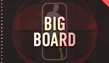 B/R NBA Draft 2026 Big Board Live Updated Tracker During Round-by-Round Results
