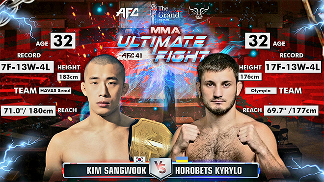 Road to UFC season 4 lightweight runner-up Kim Sang-wook will compete with Grappling European Championship gold medalist Kirill Horovets in mixed martial arts welterweight through AFC 41 at a special cage at the five-star Hotel The Grand Hojam in Ho Chi Minh City, Vietnam, in June 2026. 사진=Cocky Buffalo