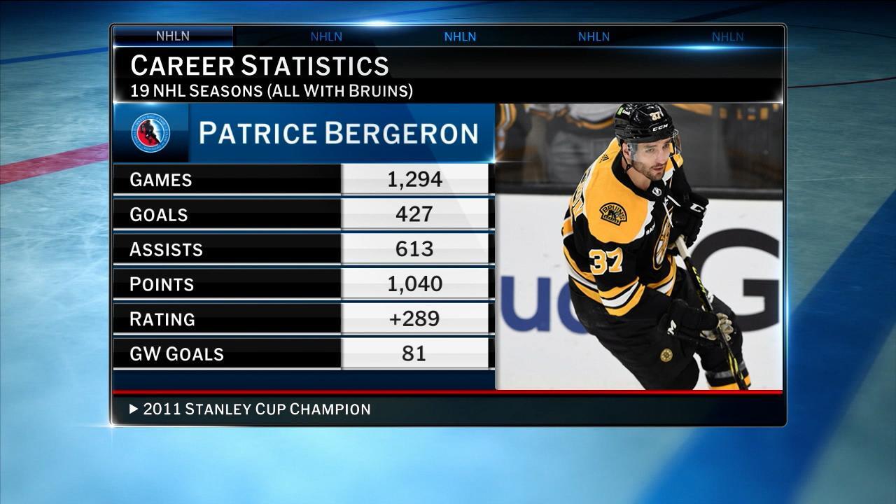 Patrice Bergeron named to Hall of Fame class of 2026