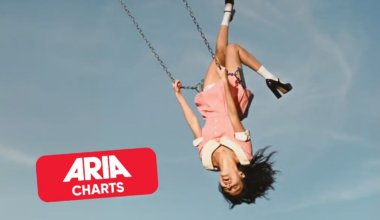 Nothing sad about Olivia Rodrigo
