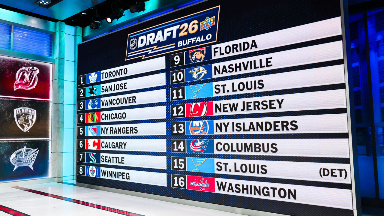 By the numbers: Breaking down 2026 NHL Draft order
