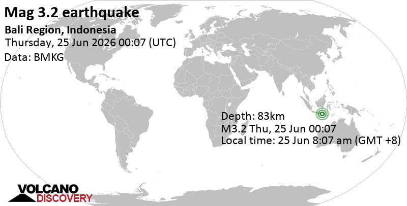 3.2 quake Bali Sea, 19 km west of Nusa Penida Island, Provinsi Bali, Indonesia, Jun 25, 2026 08:07 am (GMT +8)